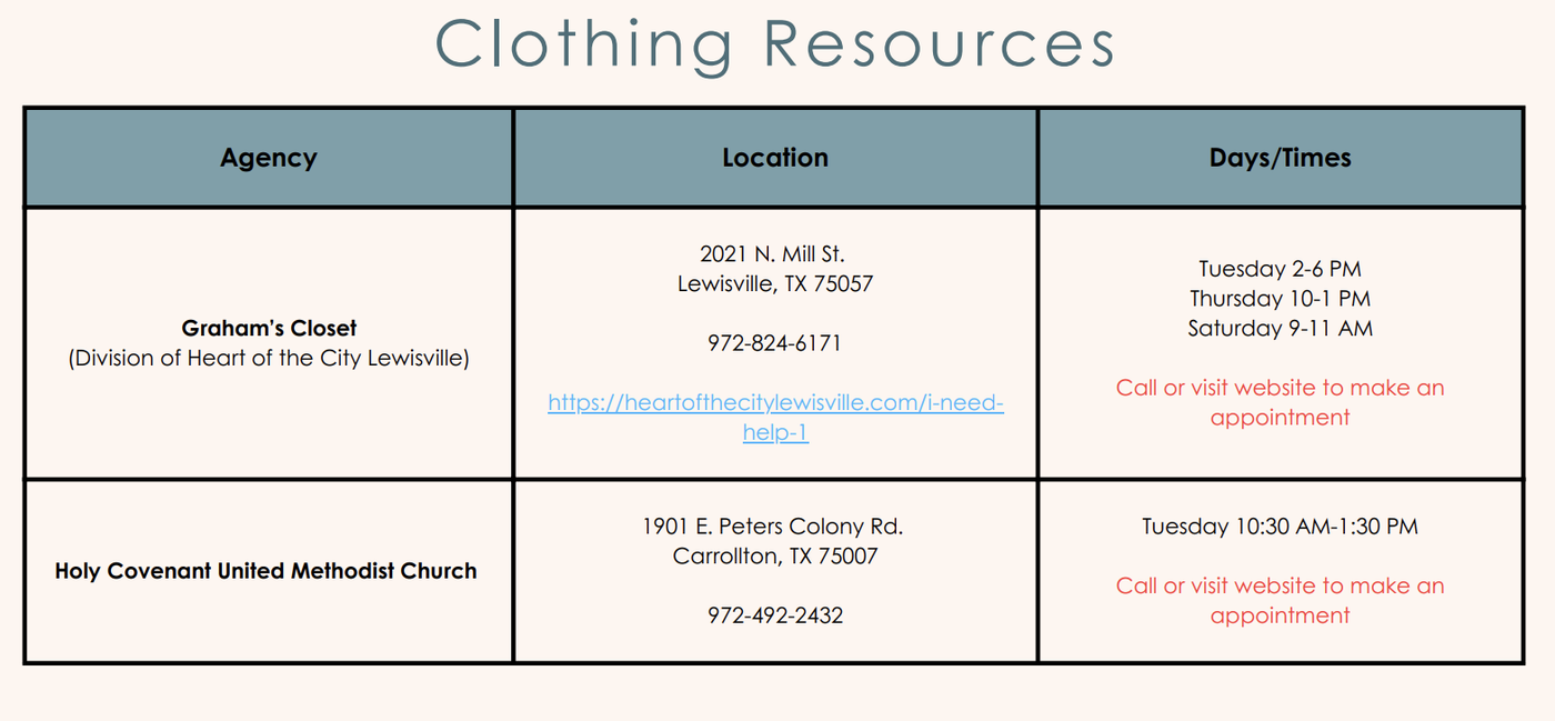 Clothing Resource 